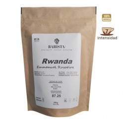 Rwanda ER +87.25